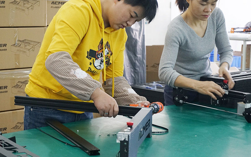 Acmer Technology Co., Ltd.