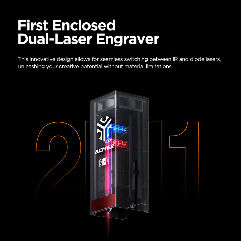 ACMER P3 Laser Engraver Dual Laser Cutting Engraving Machine Met Pumped Air Assist Voor Aluminium Profile Engraving